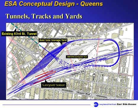 Long Island Rail Road East Side Access Tunnel Project