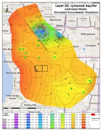 Linwood Aquifer