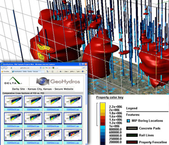 3D FID Model & Project Website Example